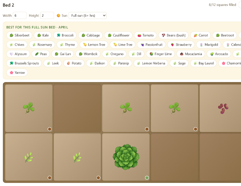 Visual garden bed designer with drag-and-drop plants