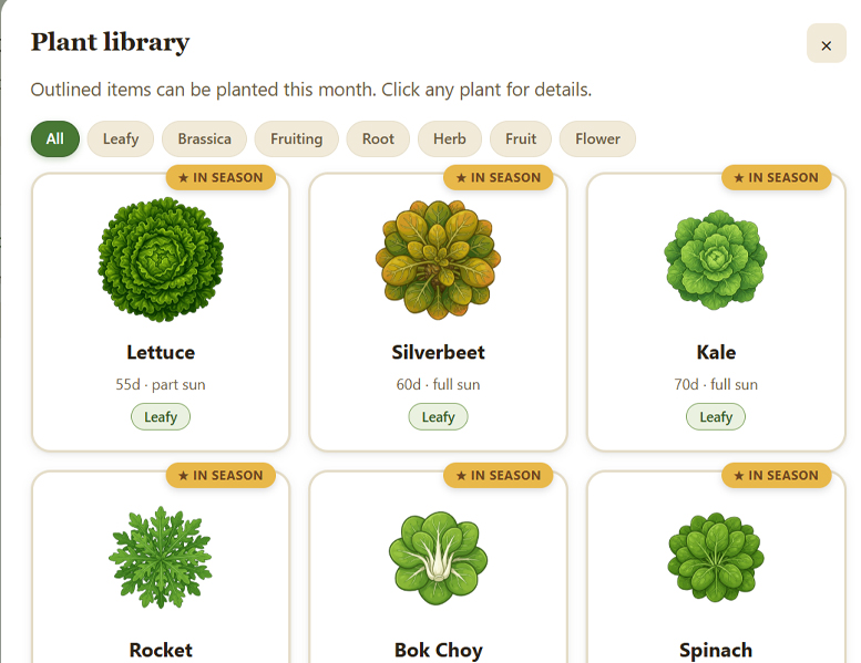 Plant Library with 100+ subtropical plants