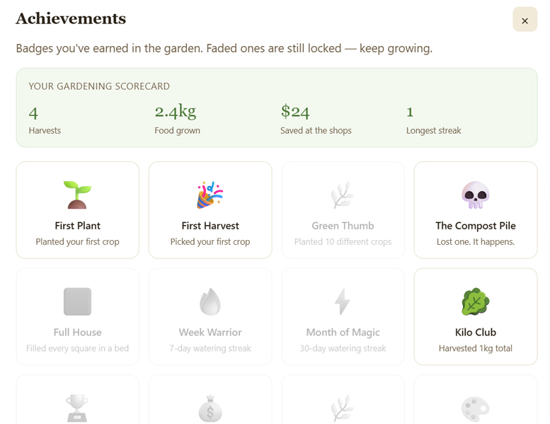Harvest tracker and XP level-up