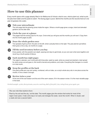 Page 3 of the Melbourne Garden Planner: how to use this planner, in seven steps, with a worked example for a cherry tomato