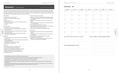Pages 24 and 25 of the North Queensland Garden Planner: January's pre-printed North Queensland page with what to sow, plant out and pick, the jobs and the pest watch, beside a blank Monday-start month grid