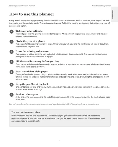 Page 3 of the Perth Garden Planner: how to use this planner, in seven steps, with a worked example for a cherry tomato