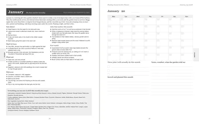 Pages 24 and 25 of the Sydney Garden Planner: January's pre-printed Sydney page with what to sow, plant out and pick, the jobs and the pest watch, beside a blank Monday-start month grid